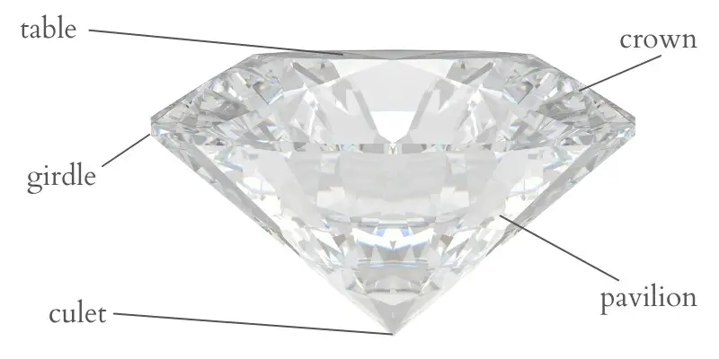 diamond profile